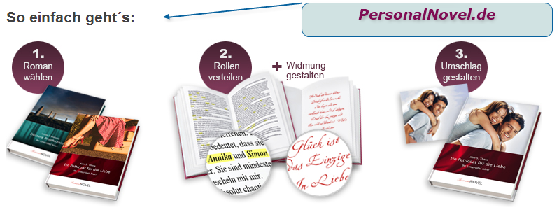 Personalisierte Bücher auf PersonalNovel.de Personalisierte Bücher auf PersonalNovel.de