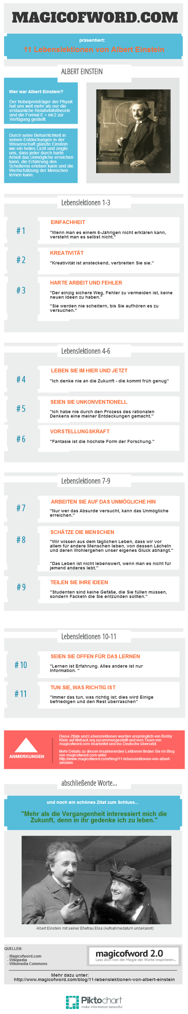 11 Lebenslektionen Von Albert Einstein Mit Infografik Magicofword 2 0