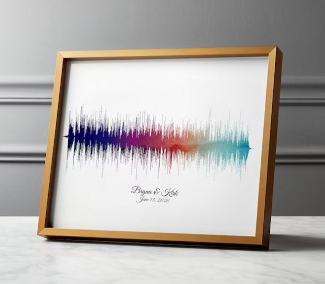 Personalisierte Geschenkideen - Sound Wave Art - Persönliche Song Prints